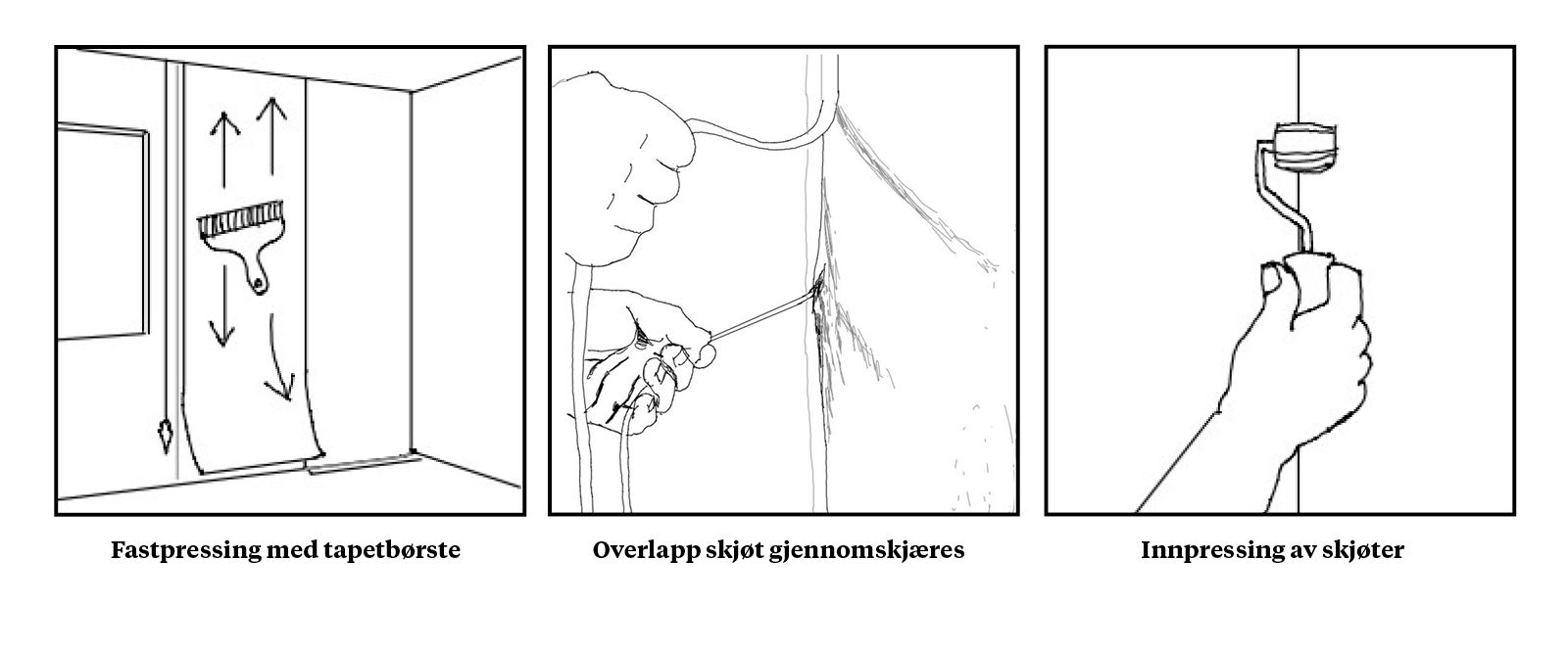 Illustrasjoner som viser hvordan du limer glassfiberduk på vegg.