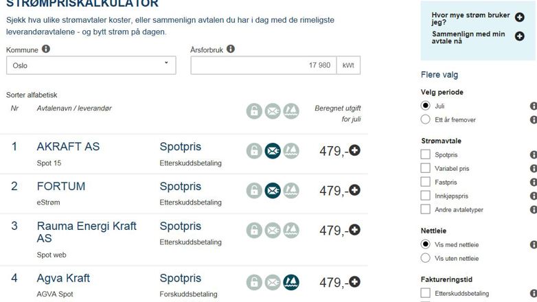 Betaler du for mye for strømmen? Sjekk Forbrukerrådets nye oversikt og bli klokere.