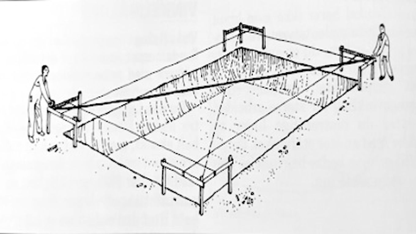 Illustrasjon som viser to personer som måler opp og markerer et rektangulært byggeområde med snorer spent mellom hjørnepæler for å kontrollere vinkler og plassering.