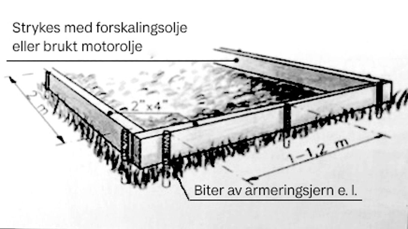 Illustrasjon av en enkel forskaling laget av treplanker satt i ramme på bakken. Kantene støttes med biter av armeringsjern, og innsiden strykes med forskalingsolje eller brukt motorolje før støping.