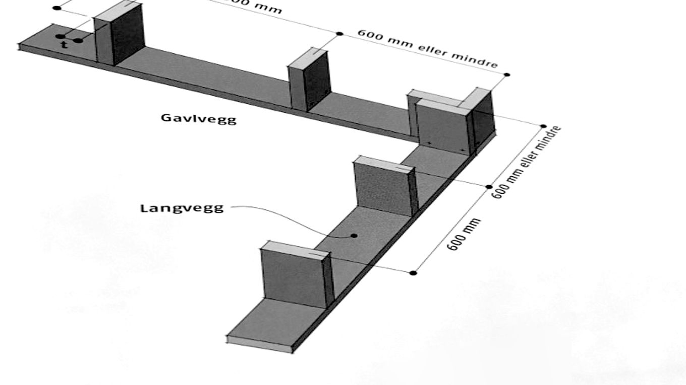 3D-tegning av forskalingssystem for grunnmur. Viser plassering av gavlvegger og langvegger med avstand mellom støtter på maksimalt 600 millimeter.